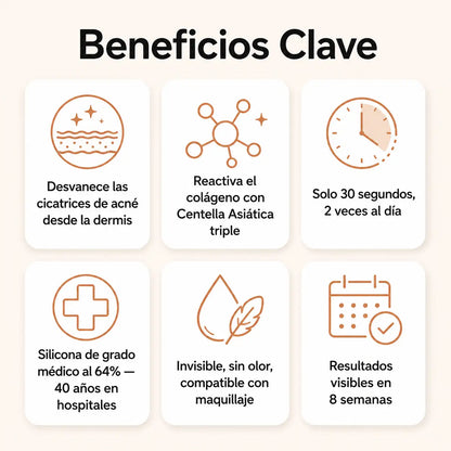 Stick Reparador de Cicatrices de Acné: Con silicona médica al 64% que aplana, suaviza y aclara las marcas que dejó el acné en tu piel.