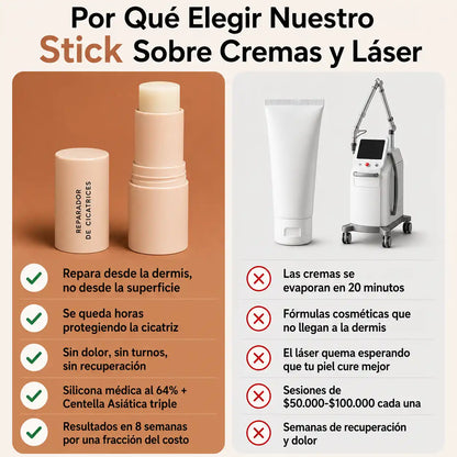 Stick Reparador de Cicatrices de Acné: Con silicona médica al 64% que aplana, suaviza y aclara las marcas que dejó el acné en tu piel.