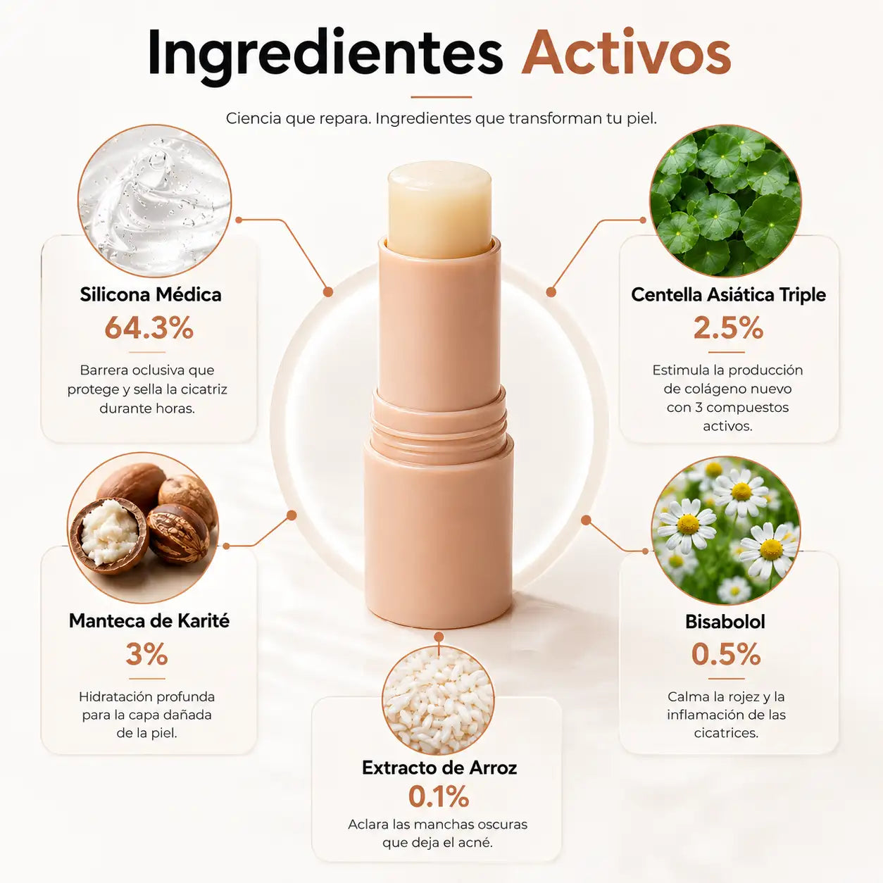 Stick Reparador de Cicatrices de Acné: Con silicona médica al 64% que aplana, suaviza y aclara las marcas que dejó el acné en tu piel.